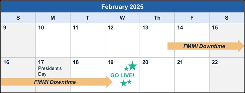 FMMI Downtime calendar