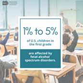 FASD statistic