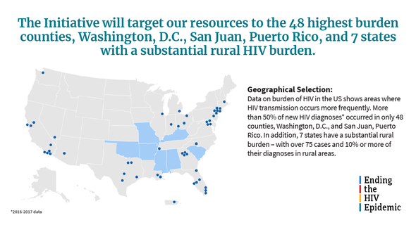 Map of U.S. showing 48 counties where more than 50% of new HIV diagnoses occur, and 7 states with substantial rural HIV burden