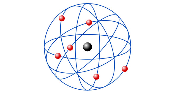 Rutherford atom model: blue circle containing overlapping blue ovals, six red spheres, and a central black sphere. 