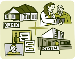 Illustration of different types of health facilities