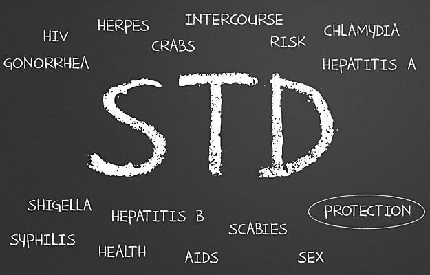 "STD" surrounded by smaller words related to sexually transmitted diseases.