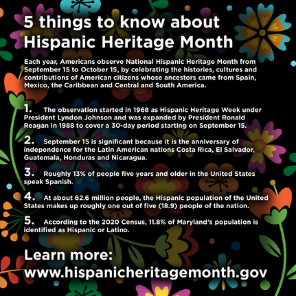 Hispanic Herritage Month