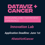 Data Visualization and Cancer Innovation Lab