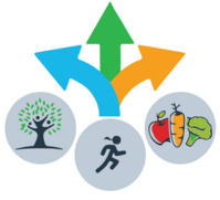 An icon depicting community, health, and diet.