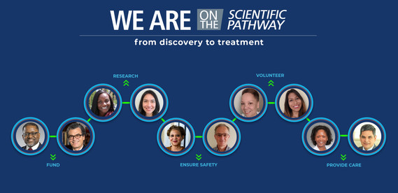 We Are on the Scientific Pathway. from discovery to treatment. This visual shows leaders who are helping conquer the COVID-19 pandemic.