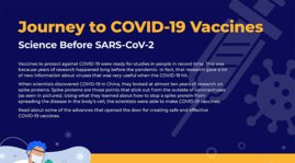 Journey to COVID-19 Vaccines infographic