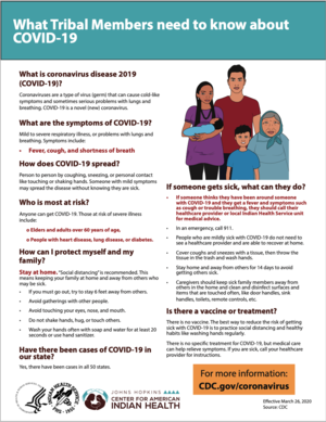 COVID-19 fact sheet
