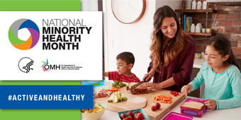 National Minority Health Month 2020 infocard