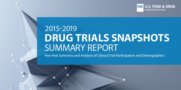 FDA/CDER's Drug Trials Snapshots Summary 2015-2019