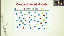 Screenshot from the computational models webinar