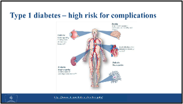 Slide from Dr. Fang's lecture
