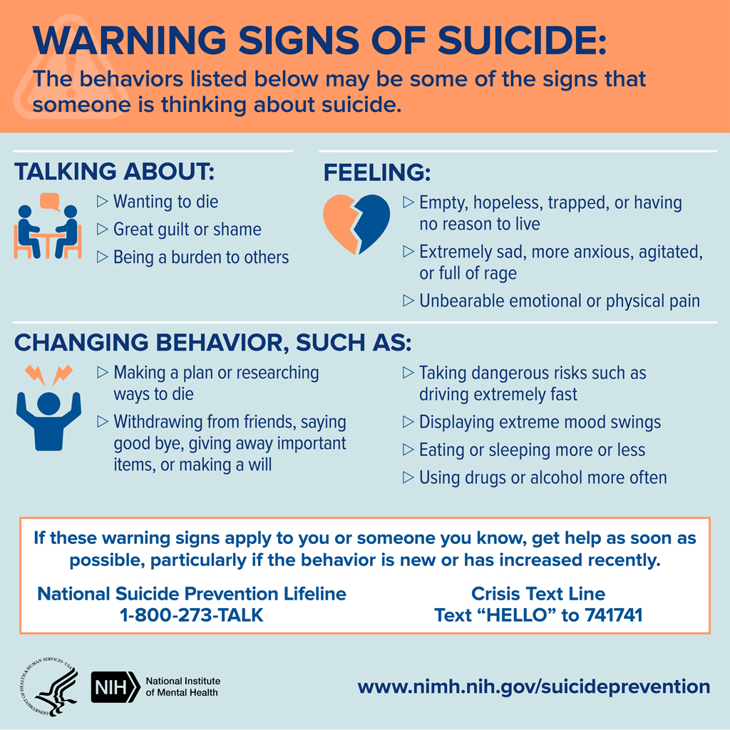 Warning signs of suicide with blue and orange icons