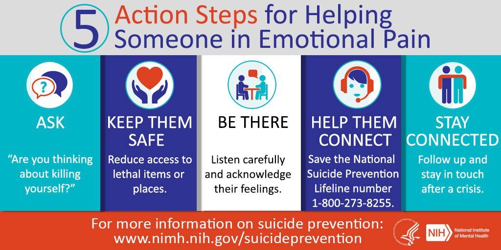 5 Action Steps for Helping Someone in Emotional Pain