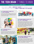 The Teen Brain: 7 Things You Should Know