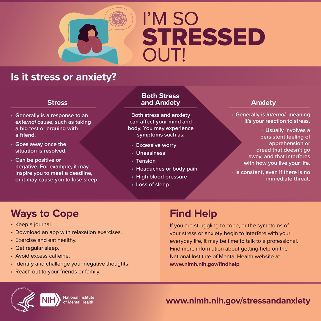 Im So Stressed Out Infographic