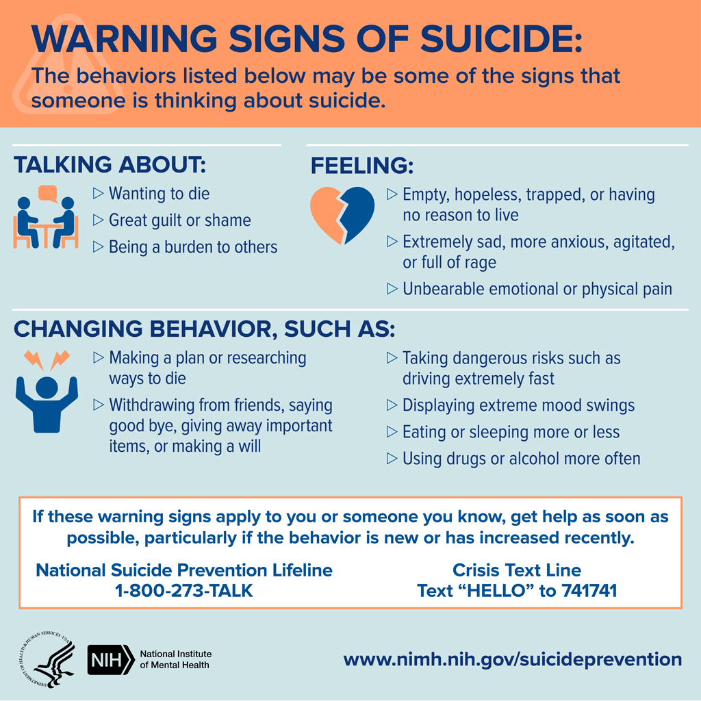 Warning Signs of Suicide Infographic