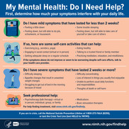 My Mental Health: Do I Need Help? Infographic 