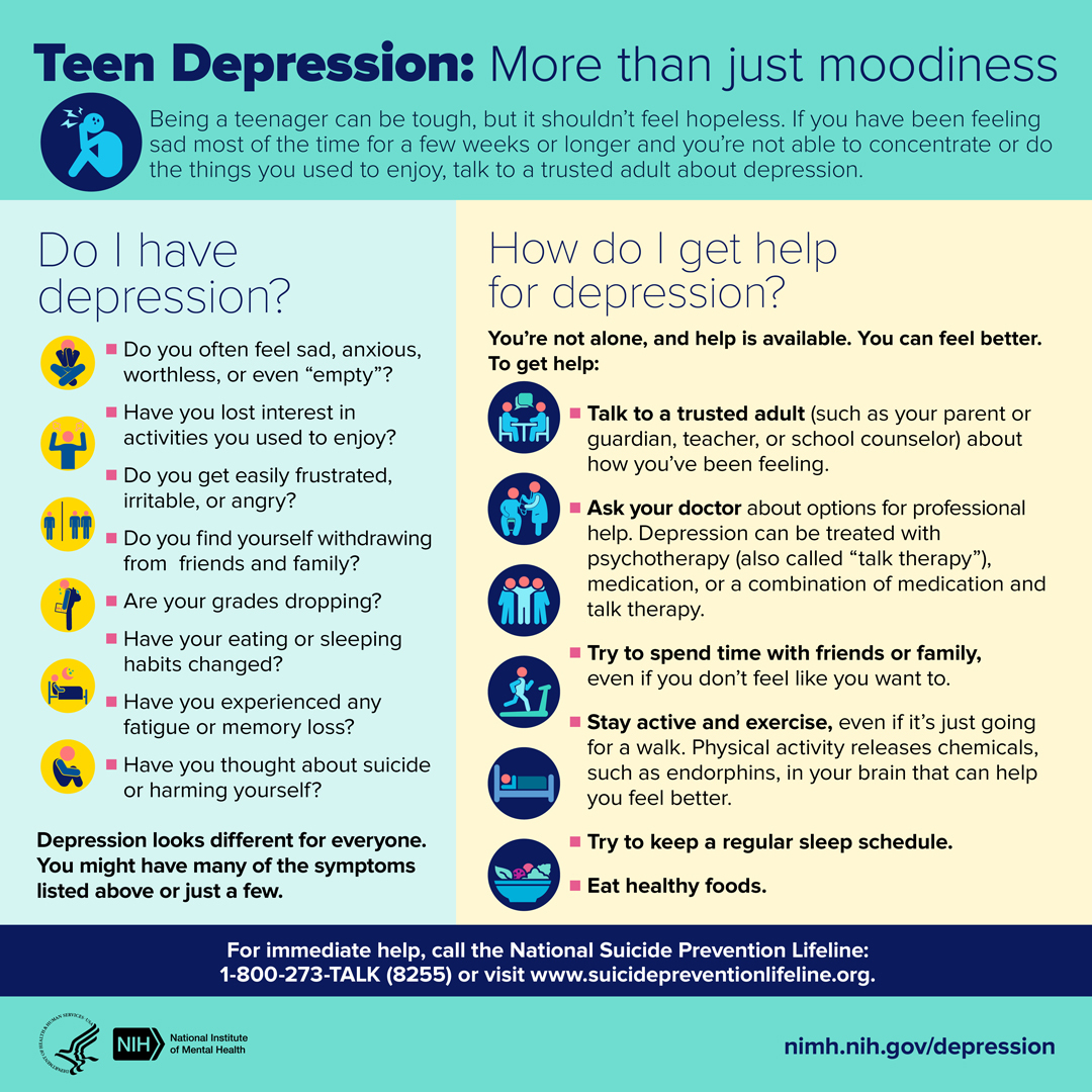 Infographic on Teen Depression