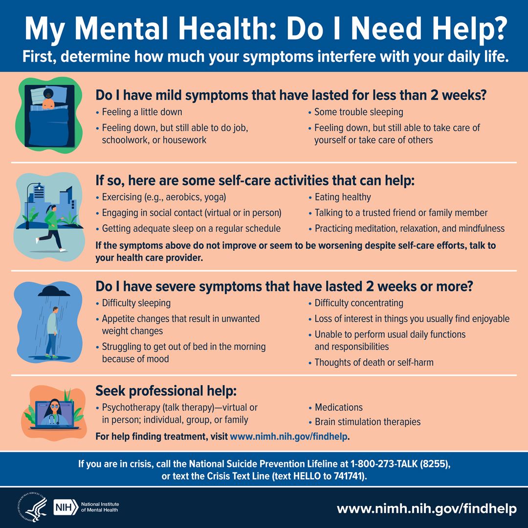 This fact sheet presents information about how to assess your mental health and determine if you need help