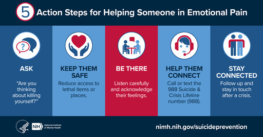 Five Steps You Can Take to #BeThe1To Help Someone in Emotional Pain