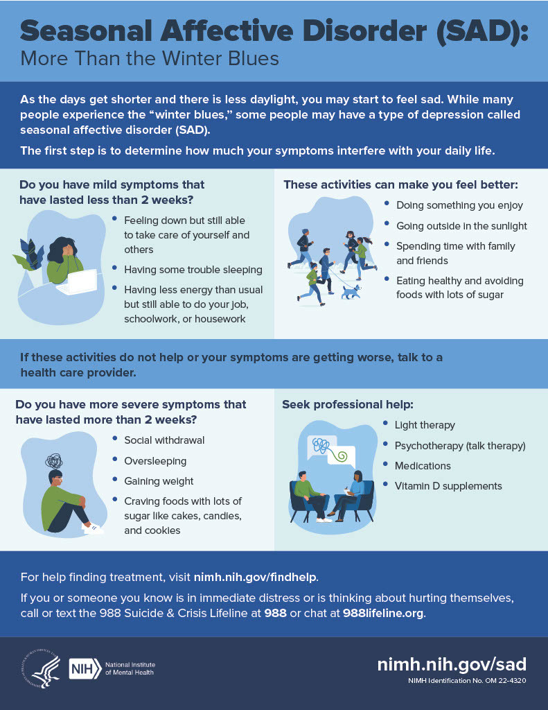 Seasonal Affective Disorder: More Than the Winter Blues infographic