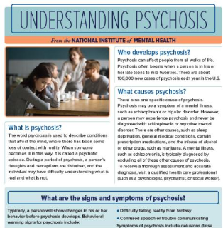 Thumbnail of NIMH's fact sheet: Understanding Psychosis 