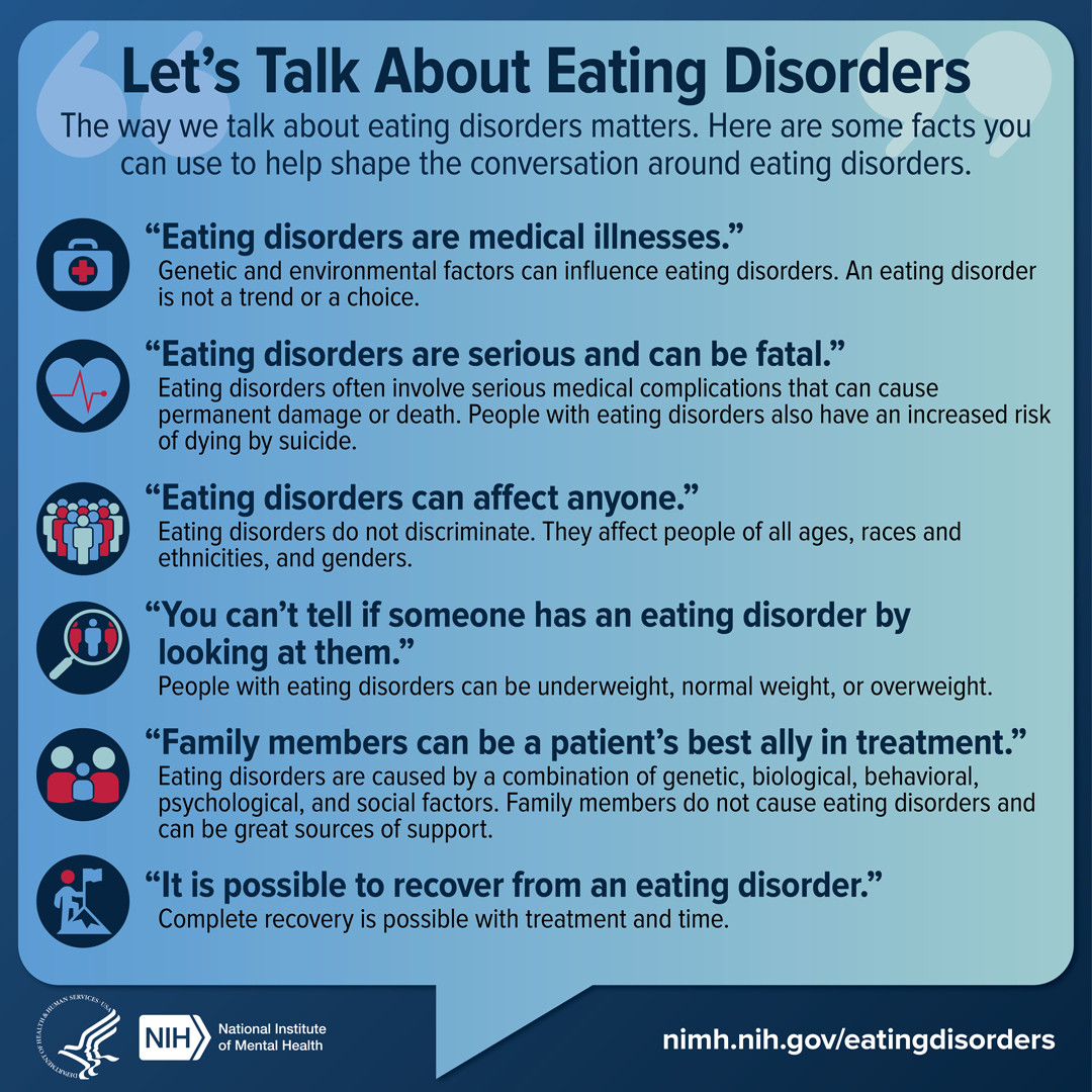 Lets Talk About Eating Disorders infographic