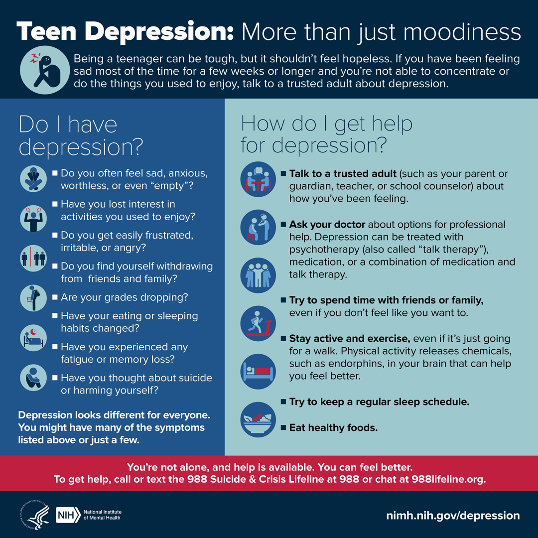 Teen Depression: More than just moodiness
