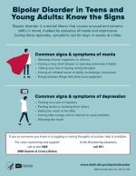 Bipolar Disorder in Teens and Young Adults: Know the Signs infographic