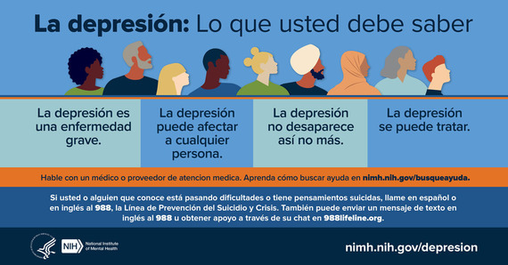 Depression graphic Spanish