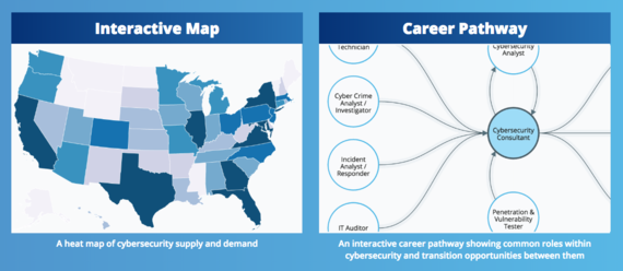 CyberSeek Homepage image of interactive heat map and career pathway tool