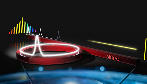 Ring-shaped microresonator frequency comb