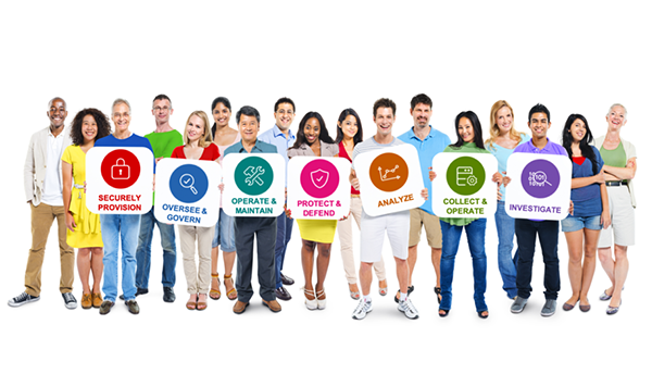 People stand in a line holding signs describing different types of cybersecurity work.