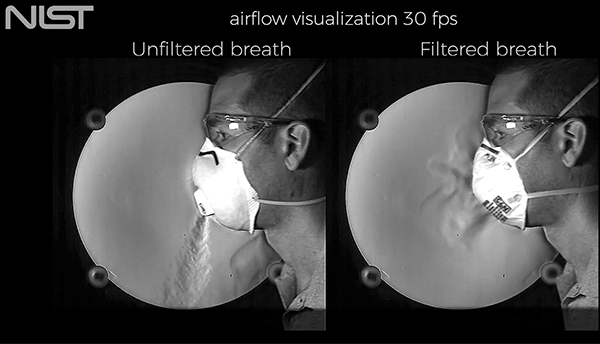Side by side images of a person in profile breathing through a masks with and without an exhalation valve.