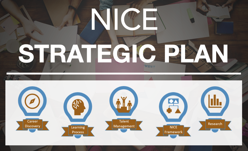 NICE Strategic Plan