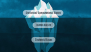 AI bias illustration is an iceberg labeled with technical biases above the water's surface and human, systemic biases underwater.