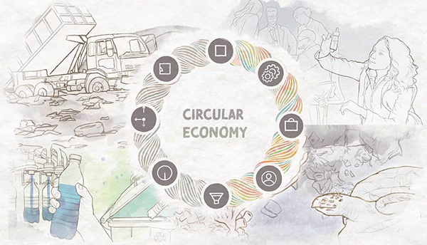Circular economy illustration has a circle with images of a dump, a scientist, a sea turtle, a water bottle. 