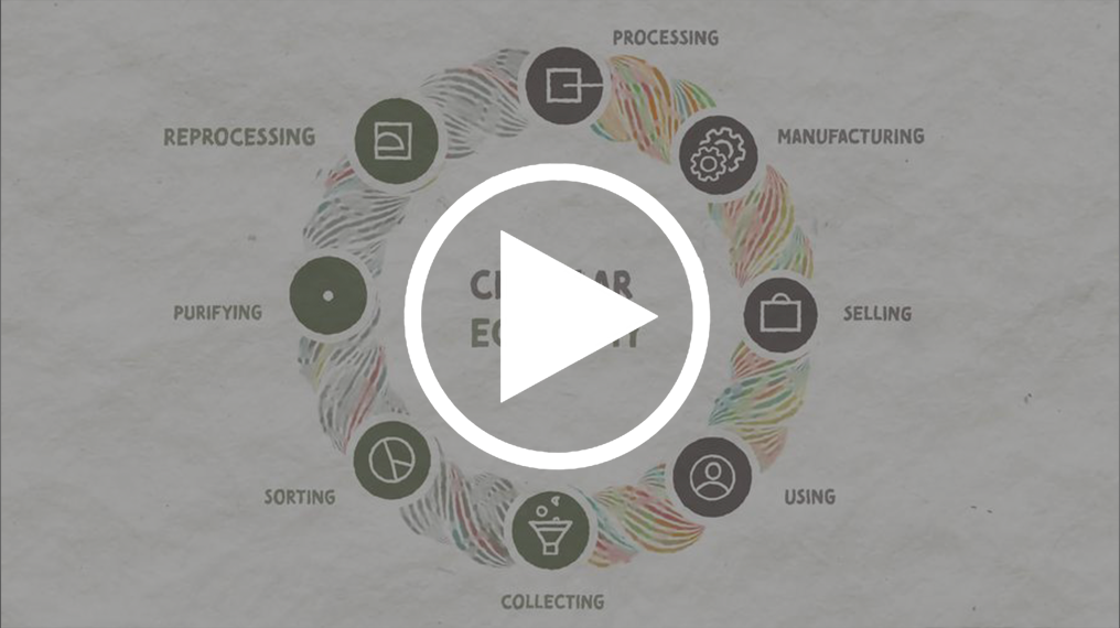 Still from video says "Circular economy" inside a circle with icons for processing, manufacturing, etc. 