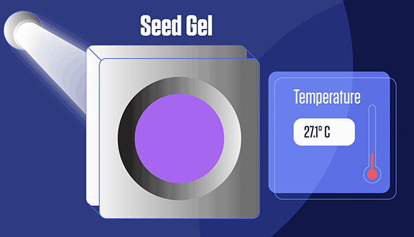Illustration shows purple circle representing SeedGel with temperature indicator in blue box to the right.