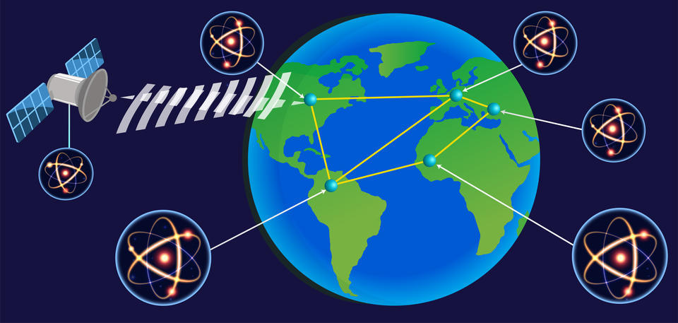 Illustration shows Earth from space with quantum network connection points, including a satellite.