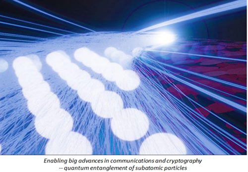 Enabling big advances in communications and cryptography