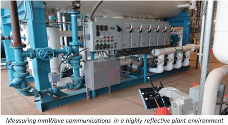 Measuring mmWave communications in a highly reflective plant environment