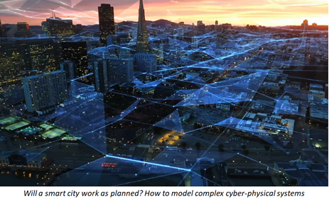 Will a smart city work as planned? How to model complex cyber-physical systems
