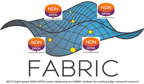 NIST's high-speed NDN-DPDK router deploying on FABRIC testbed for cutting-edge network research