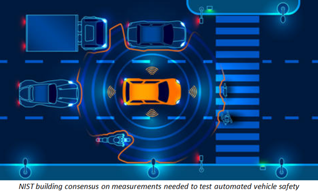 NIST building consensus on measurements needed to test automated vehicle safety