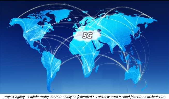 Project Agility - Collaborating internationally on federated 5G testbed wtih a cloud federation architecture