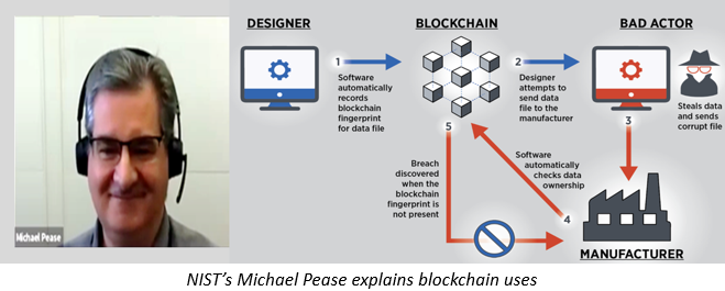 NIST's Michael Pease explains blockchain uses