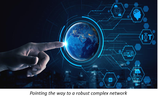 Point the way to a robust complex network