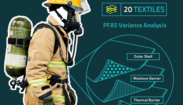 Firefighter wearing protective gear with diagram showing the three layers of the gear: outer shell, moisture barrier and thermal barrier.